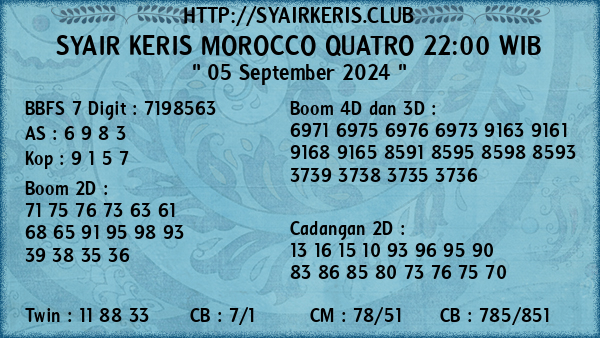 Prediksi Morocco Quatro 22:00 WIB