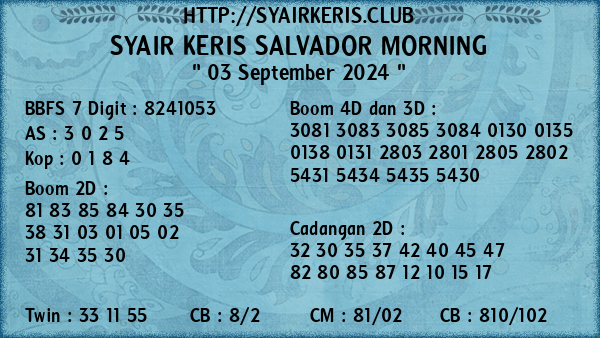 Prediksi Salvador Morning