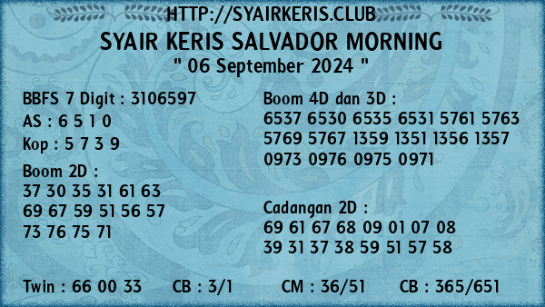 Prediksi Salvador Morning