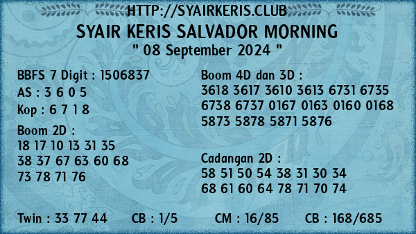 Prediksi Salvador Morning