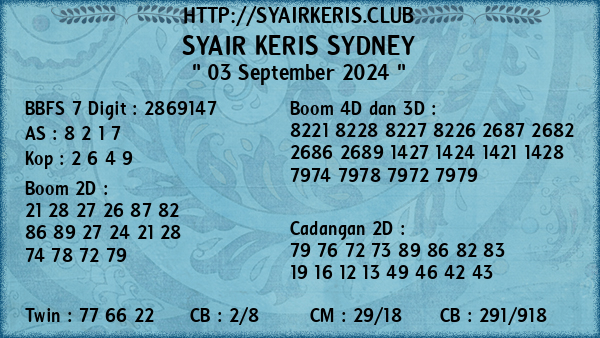 Prediksi Sydney