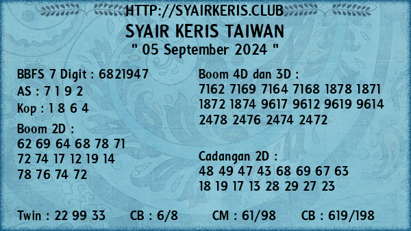 Prediksi Taiwan