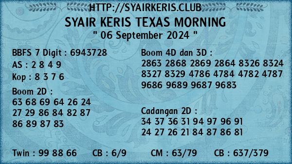 Prediksi Texas Morning