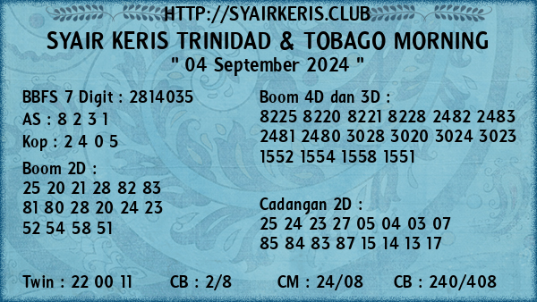 Prediksi Trinidad & Tobago Morning