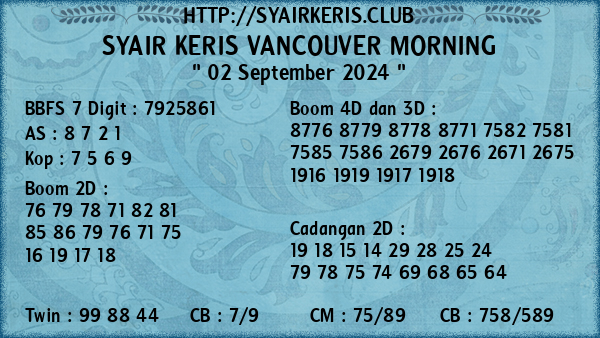 Prediksi Vancouver Morning