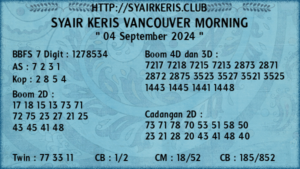 Prediksi Vancouver Morning