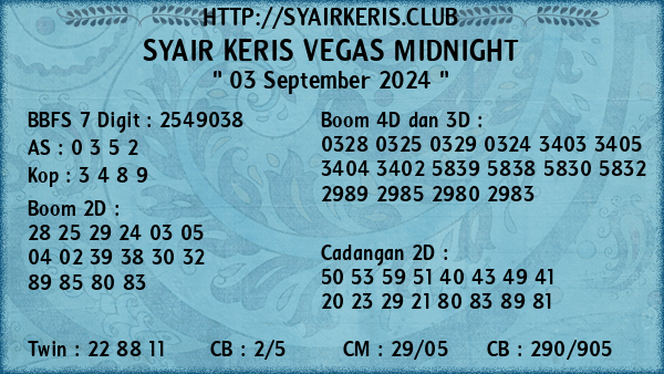 Prediksi Vegas Midnight