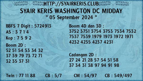 Prediksi Washington Dc Midday